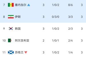 实时U17男篮世界杯喀麦隆U17男篮vs中国U17男篮比分预测_实时U17男篮世界杯喀麦隆U17男篮vs中国U17男篮比分预测在线观看_免费看直播