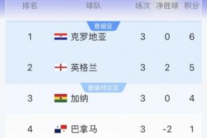 阿根廷vs奥地利赛程表比分预测_阿根廷vs奥地利赛程表比分预测在线观看_免费看直播