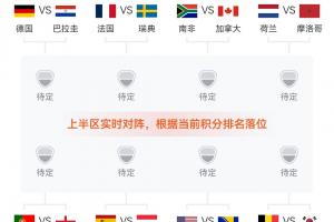 火爆乌拉圭vs西班牙直播视频直播比赛回放_火爆乌拉圭vs西班牙直播视频直播比赛回放在线观看_免费看直播