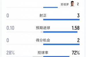 最新世界杯新西兰vs比利时比分预测_最新世界杯新西兰vs比利时比分预测在线观看_免费看直播