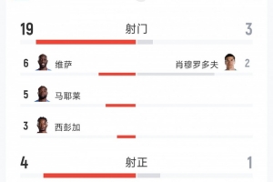 实时世界杯塞内加尔vs伊拉克直播在线观看_实时世界杯塞内加尔vs伊拉克直播在线观看在线观看_免费看直播