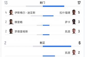 免费塞内加尔vs伊拉克直播赛事前瞻_免费塞内加尔vs伊拉克直播赛事前瞻在线观看_免费看直播