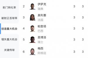 实时洛杉矶火花vs印第安纳狂热在线观看_实时洛杉矶火花vs印第安纳狂热在线观看在线观看_免费看直播