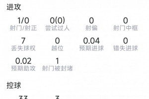 塞内加尔vs伊拉克直播低调看高清回放_塞内加尔vs伊拉克直播低调看高清回放在线观看_免费看直播