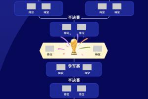 最新西班牙vs沙特阿拉伯积分榜在线观看_最新西班牙vs沙特阿拉伯积分榜在线观看在线观看_免费看直播