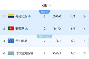 欧冠塔林弗罗拉vs萨布塔洛_欧冠塔林弗罗拉vs萨布塔洛在线观看_免费看直播