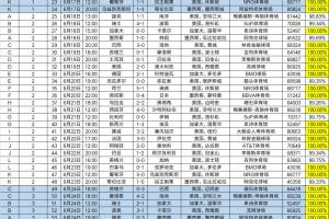 免费世界杯比利时vs伊朗直播_免费世界杯比利时vs伊朗直播在线观看_免费看直播