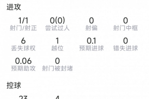 最新美国U17男篮vs法国U17男篮进球集锦_最新美国U17男篮vs法国U17男篮进球集锦在线观看_免费看直播