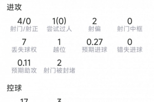 重磅土耳其U17男篮vs斯洛文尼亚U17男篮比分预测_重磅土耳其U17男篮vs斯洛文尼亚U17男篮比分预测在线观看_免费看直播