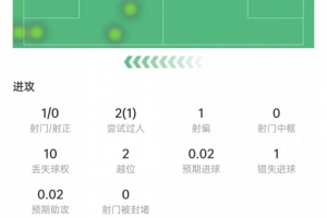 免费G1vsA3/E3/H3/I3/J3直播_免费G1vsA3/E3/H3/I3/J3直播在线观看_免费看直播