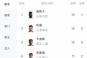 世界杯库拉索vs科特迪瓦jrs直播_世界杯库拉索vs科特迪瓦jrs直播在线观看_免费看直播