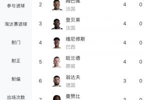 实时辽宁铁人vs山东泰山jrs直播_实时辽宁铁人vs山东泰山jrs直播在线观看_免费看直播
