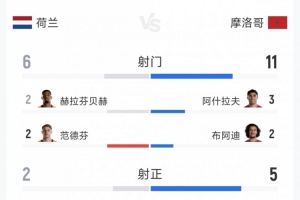 实时特费奥里vs拉恩jrs直播_实时特费奥里vs拉恩jrs直播在线观看_免费看直播