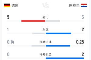 实时巴掌马vs克罗地亚直播在线观看_实时巴掌马vs克罗地亚直播在线观看在线观看_免费看直播