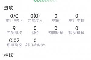 瑞士vsE3/F3/G3/I3/J3进球集锦_瑞士vsE3/F3/G3/I3/J3进球集锦在线观看_免费看直播