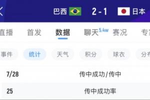 重磅库拉索vs科特迪瓦直播比赛回放_重磅库拉索vs科特迪瓦直播比赛回放在线观看_免费看直播