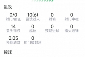 重磅今晚西班牙vs沙特阿拉伯直播进球集锦_重磅今晚西班牙vs沙特阿拉伯直播进球集锦在线观看_免费看直播