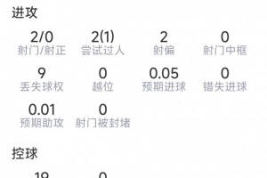 最新雷霆vs爵士低调看直播_最新雷霆vs爵士低调看直播在线观看_免费看直播