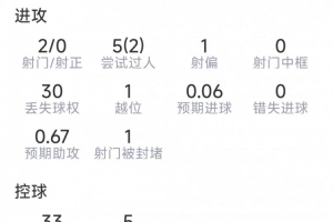 阿尔及利亚vs奥地利直播免费看入口_阿尔及利亚vs奥地利直播免费看入口在线观看_免费看直播
