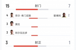 欧冠佛罗里亚纳vs沙姆洛克流浪比赛回放_欧冠佛罗里亚纳vs沙姆洛克流浪比赛回放在线观看_免费看直播