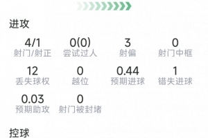 免费法国U17男篮vs日本U17男篮在线观看_免费法国U17男篮vs日本U17男篮在线观看在线观看_免费看直播