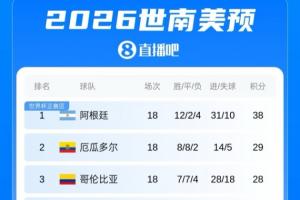 达拉斯飞翼vs多伦多节奏进球集锦_达拉斯飞翼vs多伦多节奏进球集锦在线观看_免费看直播