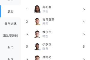 今日日本vs瑞典全场集锦低调看直播_今日日本vs瑞典全场集锦低调看直播在线观看_免费看直播