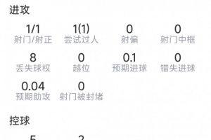 今日中超武汉三镇vs河南在线观看_今日中超武汉三镇vs河南在线观看在线观看_免费看直播