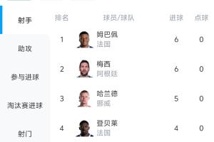 实时世界杯瑞士vs加拿大直播_实时世界杯瑞士vs加拿大直播在线观看_免费看直播