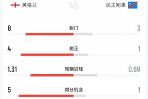 火爆约旦vs阿根廷直播高清回放_火爆约旦vs阿根廷直播高清回放在线观看_免费看直播