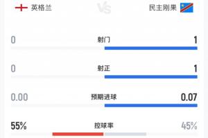 火爆约旦vs阿尔及利亚直播今日赛程在线观看_火爆约旦vs阿尔及利亚直播今日赛程在线观看在线观看_免费看直播