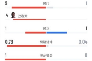 火爆哥伦比亚vs葡萄牙直播高清无插件在线观看_火爆哥伦比亚vs葡萄牙直播高清无插件在线观看在线观看_免费看直播