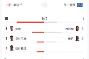 最新新西兰vs埃及直播比分直播全场录像_最新新西兰vs埃及直播比分直播全场录像在线观看_免费看直播