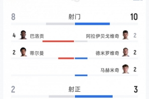 免费土耳其vs巴拉圭直播在线观看进球集锦_免费土耳其vs巴拉圭直播在线观看进球集锦在线观看_免费看直播