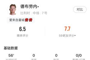 免费比利时vs伊朗全场集锦直播_免费比利时vs伊朗全场集锦直播在线观看_免费看直播