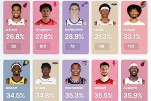火爆WNBA印第安纳狂热vs洛杉矶火花jrs直播_火爆WNBA印第安纳狂热vs洛杉矶火花jrs直播在线观看_免费看直播