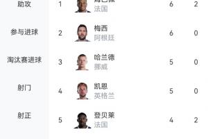 极速佩特罗古vs伊拿迪亚低调看直播_极速佩特罗古vs伊拿迪亚低调看直播在线观看_免费看直播