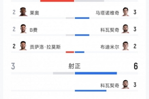 重磅中乙温州vs武汉三镇B队比分预测_重磅中乙温州vs武汉三镇B队比分预测在线观看_免费看直播
