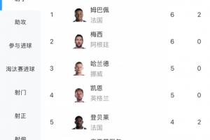 重磅喀麦隆U17vs中国U17男篮比赛回放_重磅喀麦隆U17vs中国U17男篮比赛回放在线观看_免费看直播