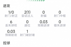 极速哥伦比亚vs葡萄牙赛程表比赛回放_极速哥伦比亚vs葡萄牙赛程表比赛回放在线观看_免费看直播