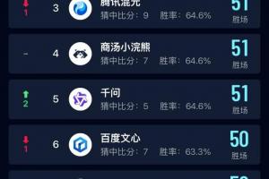 今日西班牙vs沙特阿拉伯直播比分直播_今日西班牙vs沙特阿拉伯直播比分直播在线观看_免费看直播