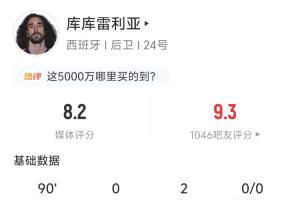 火爆世界杯A2vsB2比赛回放_火爆世界杯A2vsB2比赛回放在线观看_免费看直播