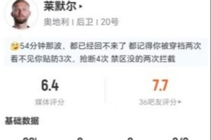 火爆科特迪瓦vsI2进球集锦_火爆科特迪瓦vsI2进球集锦在线观看_免费看直播