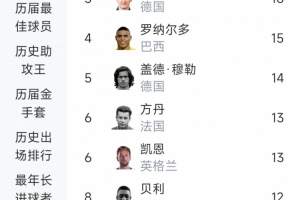 火爆世界杯美国vs波黑比赛回放_火爆世界杯美国vs波黑比赛回放在线观看_免费看直播