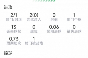 实时世界杯B1vsE3/F3/G3/I3/J3比分预测_实时世界杯B1vsE3/F3/G3/I3/J3比分预测在线观看_免费看直播