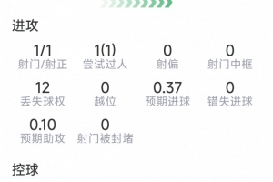 实时英格兰vs加纳直播比分直播_实时英格兰vs加纳直播比分直播在线观看_免费看直播