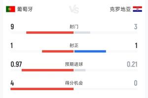 实时波特兰火焰vs亚特兰大梦想比分预测_实时波特兰火焰vs亚特兰大梦想比分预测在线观看_免费看直播
