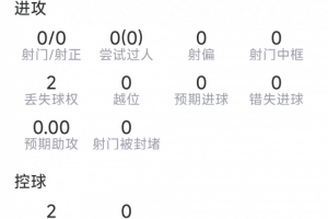 最新中乙温州vs贵州贵阳竞技比分预测_最新中乙温州vs贵州贵阳竞技比分预测在线观看_免费看直播