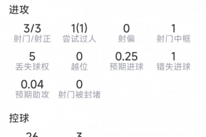 火爆喀麦隆U17vs中国U17男篮比赛回放_火爆喀麦隆U17vs中国U17男篮比赛回放在线观看_免费看直播