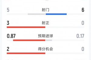 火爆北京理工vs南通海门珂缔缘进球集锦_火爆北京理工vs南通海门珂缔缘进球集锦在线观看_免费看直播
